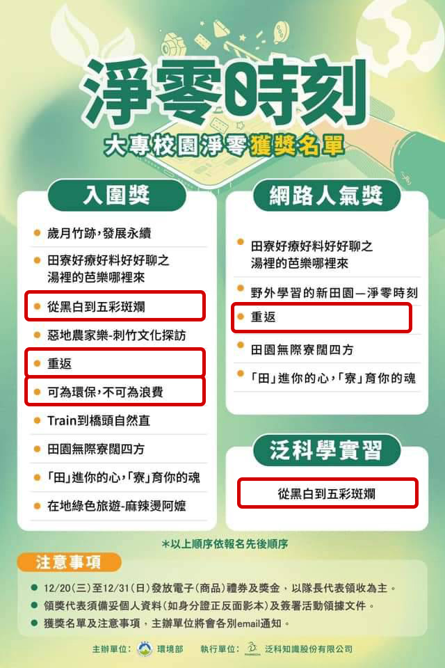 企管系推薦 | 科大企管系推薦 | 企管系出路 | 企管系學什麼 | 企管系面試